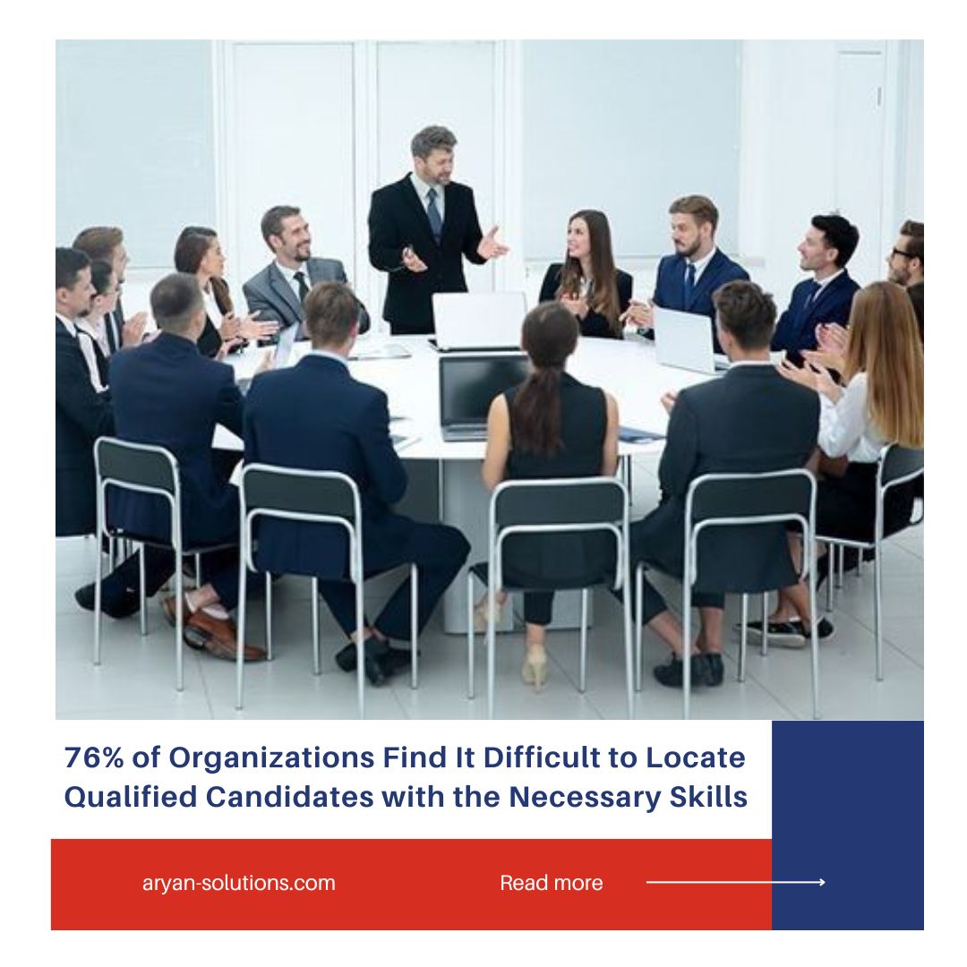 76% of Organizations Find It Difficult to Locate Qualified Candidates with the Necessary Skills